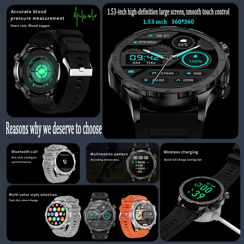 New GPS Track Smart Watch Men  – обзор и цена Smartwatch Face