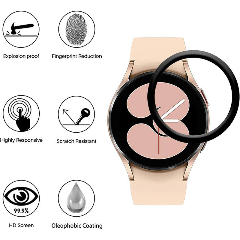Screen Protector For Samsung G – обзор и цена Watch Face Protector