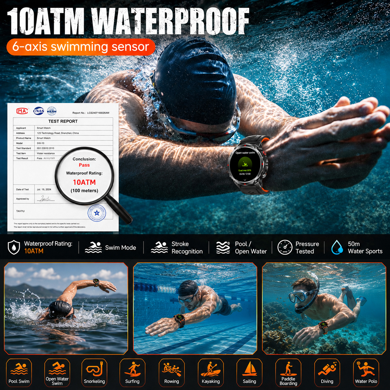T-Rex 3 Pro Military Grade AGP – обзор и цена Android Smartwatch Accessories