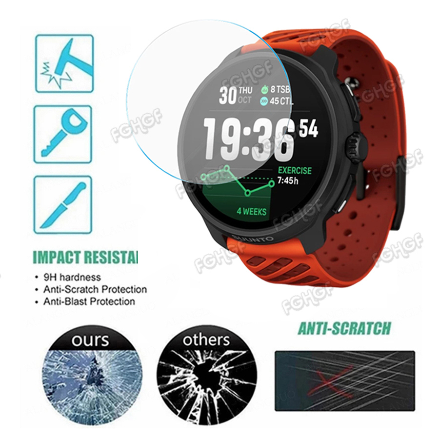Tempered Glass Protective Film – обзор и цена Garmin Smartwatch Accessories