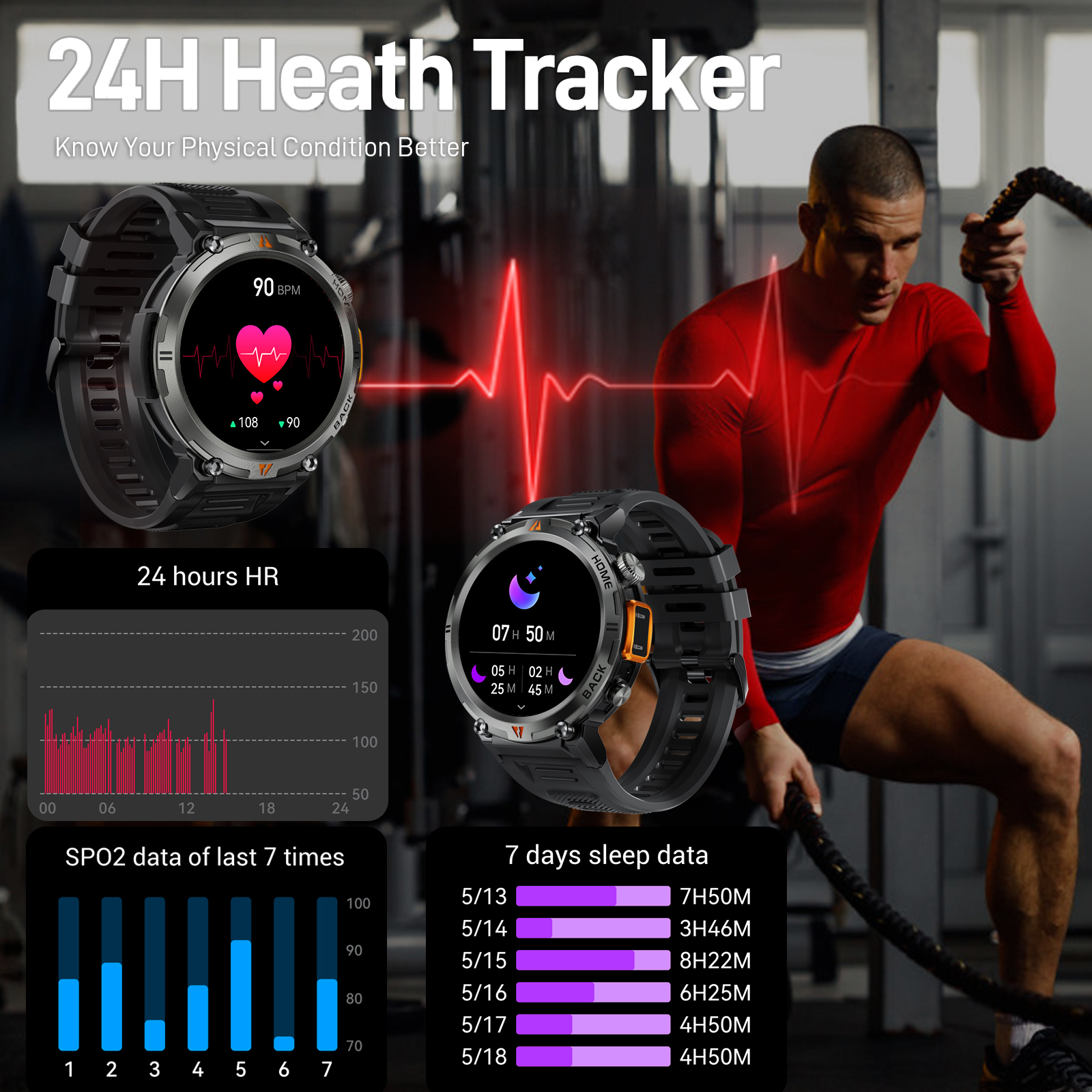 EIGIIS KE3 Bluetooth Call Smar – обзор и цена Smartwatch Face