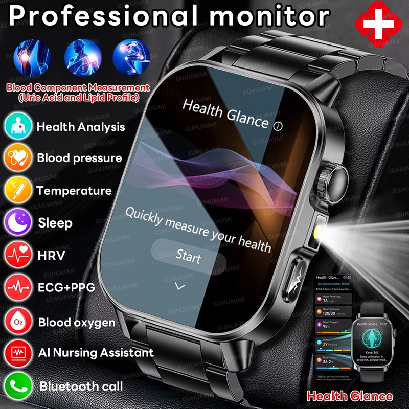 Nursing Grade New ECG+PPG Thre – обзор и цена Android Smartwatch Accessories