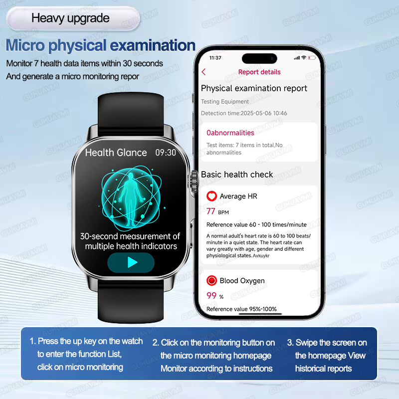 Nursing Grade New ECG+PPG Thre – обзор и цена Android Smartwatch Accessories
