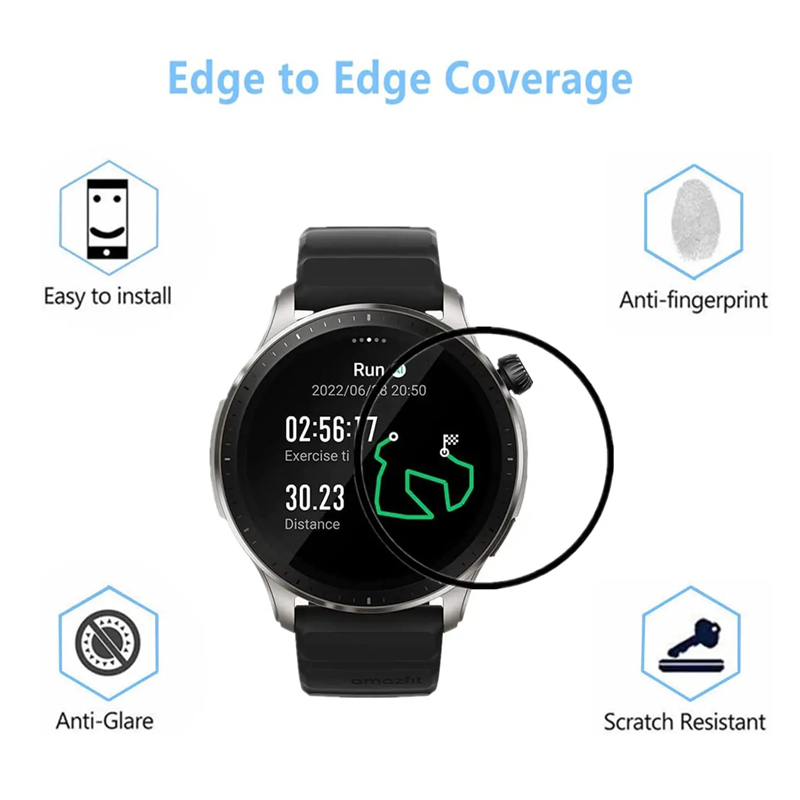 For Amazfit GTR 4 Screen Prote – обзор и цена Garmin Smartwatch Accessories