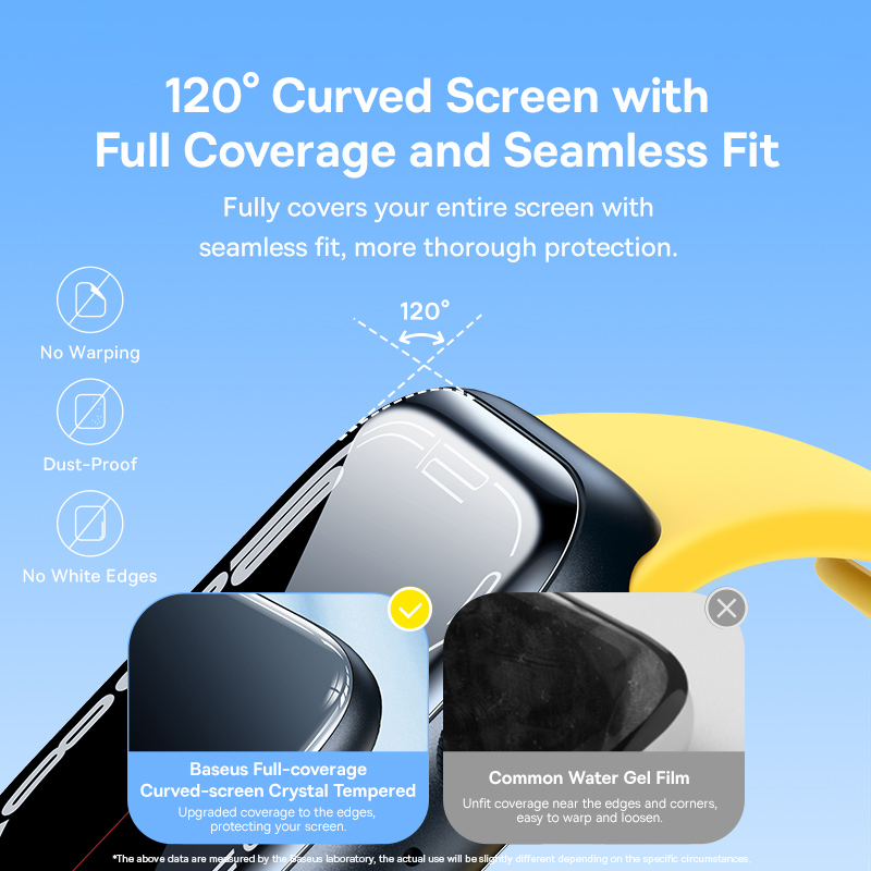 Tempered Glass Film for Apple  – обзор и цена Watch Face Protector