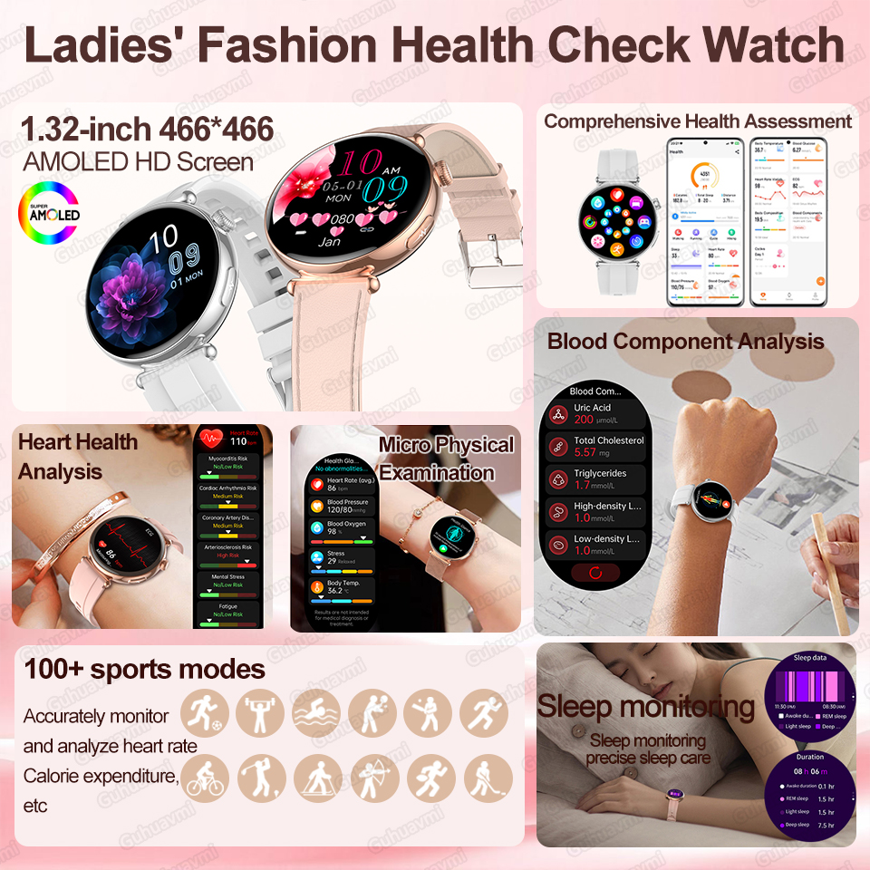 2026 New Women AI Smart Diagno – обзор и цена Android Smartwatch Accessories
