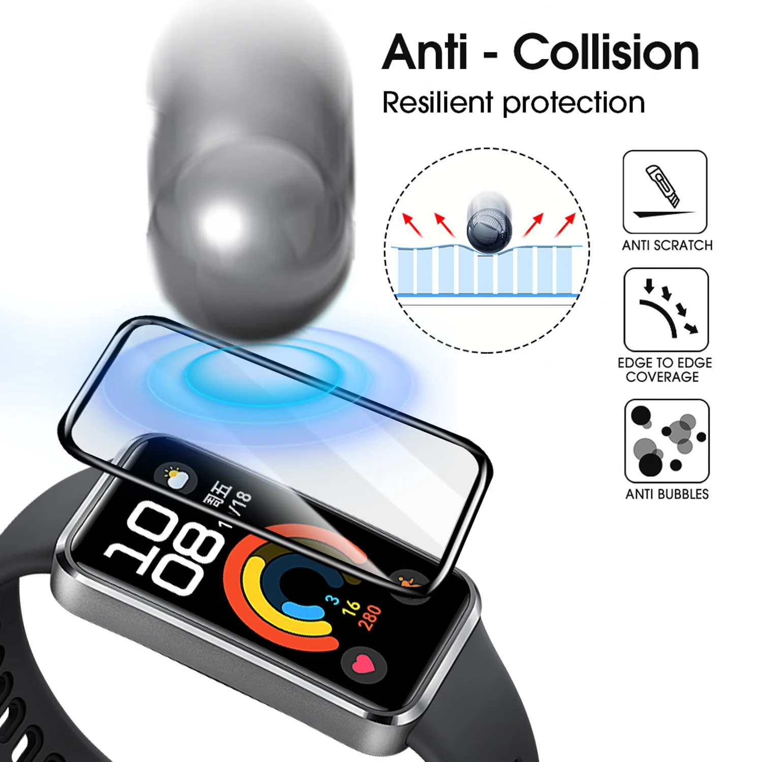 Flexible Screen Protectors for – обзор и цена Smartwatch Band Accessories